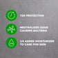 Dove Men Care Antiperspirant Deodorant Stick Extra Fresh 72-hour Sweat & Odor Protection  Long-lasting Citrus scent (4PK)