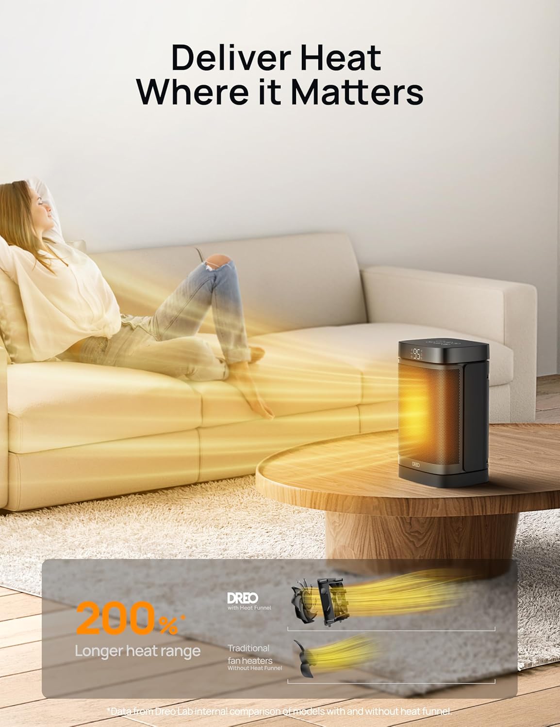 Draagbare Atom Een Ruimteverwarmer met Afstandbeheer, 70°Ossillerend met Digitale Termostaat, 1500W PTC Keramiek, 12u Tydhouer, Stil Veiligheidsverhitting - Swart