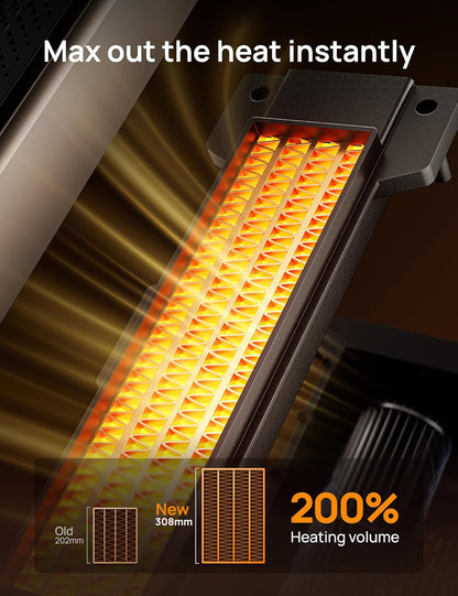 Verwarmer vir Binnenshuis, 25" 11.5vt/s Vinnige Draagbare Verwarmer met Afstandbeheer en Termostaat, 3 Modes vir Binnenshuise Gebruik Groot Vertrek - Silwer