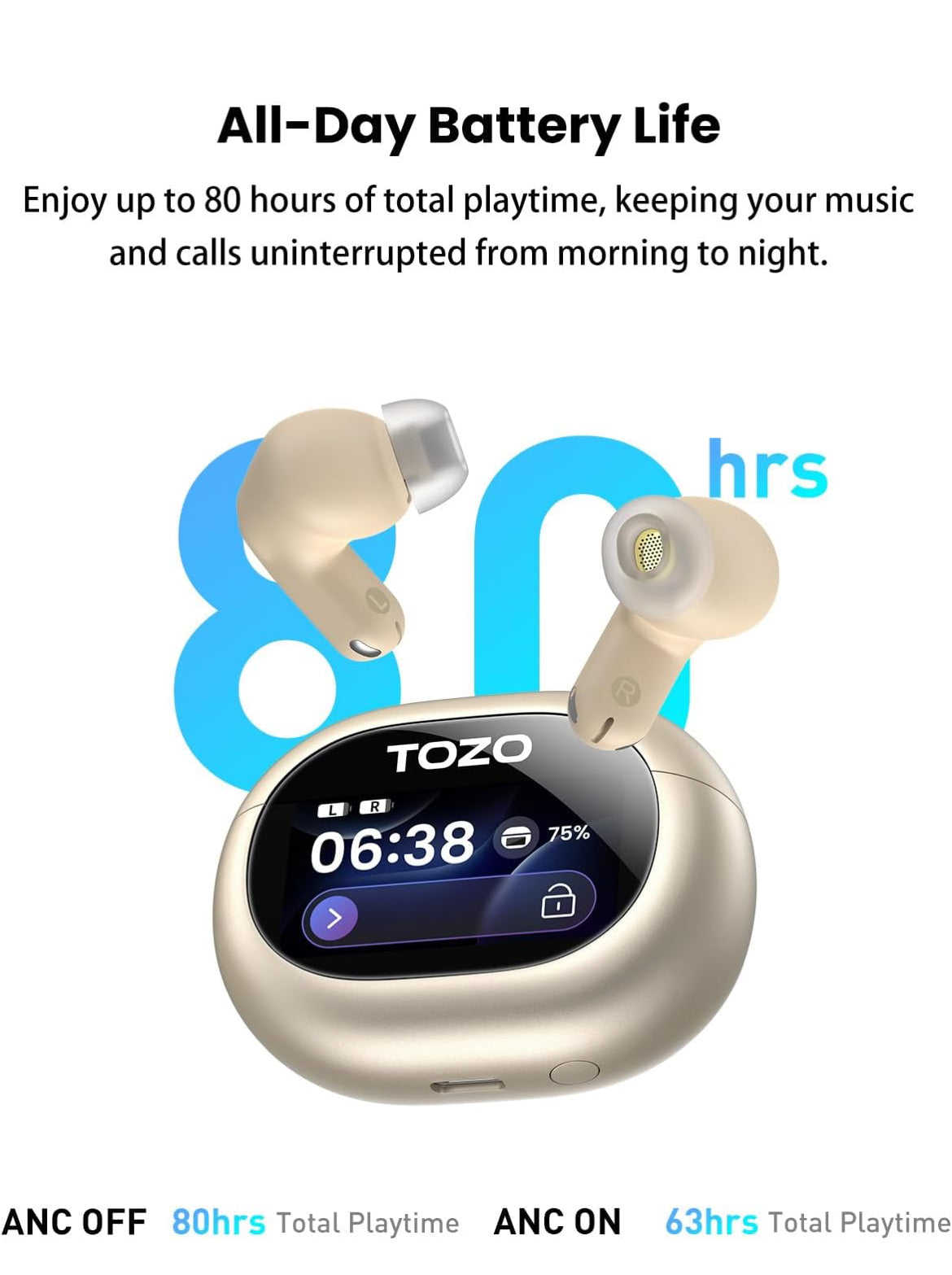 NC20 Pro Active Noise Cancelling Wireless Earbuds with Smart Touch Screen, LDAC Hi-Res Audio, Stereo Bass, 6 Mics AI Call Ear Buds, 80H Playtime, IPX8 Waterproof (Champagne)