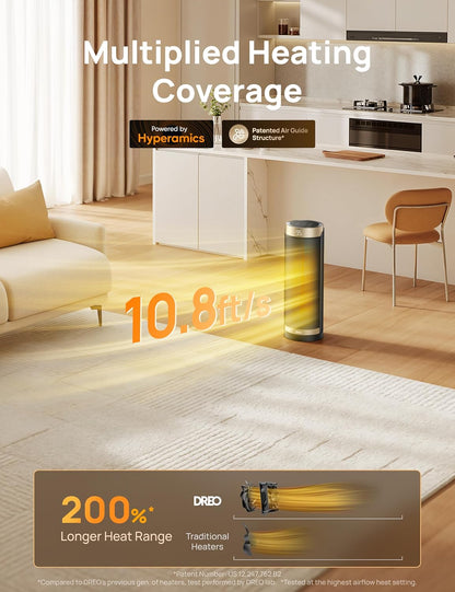 Ruimteverwarmer, 1500W elektriese verwarmers vir binnenshuise gebruik m/ Termostaat, 70° Ossillasie, 8 Veiligheidsbeskermings, 5 Modusse, Afstandbeheer, 12H Aanskakeltydhouer