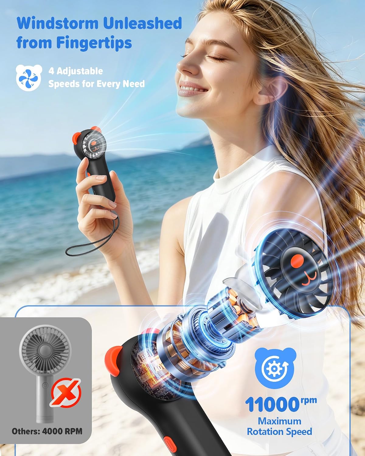 Oulike Beer Mini Draagbare Handwaaier 11000RPM Herlaaibaar - Swart