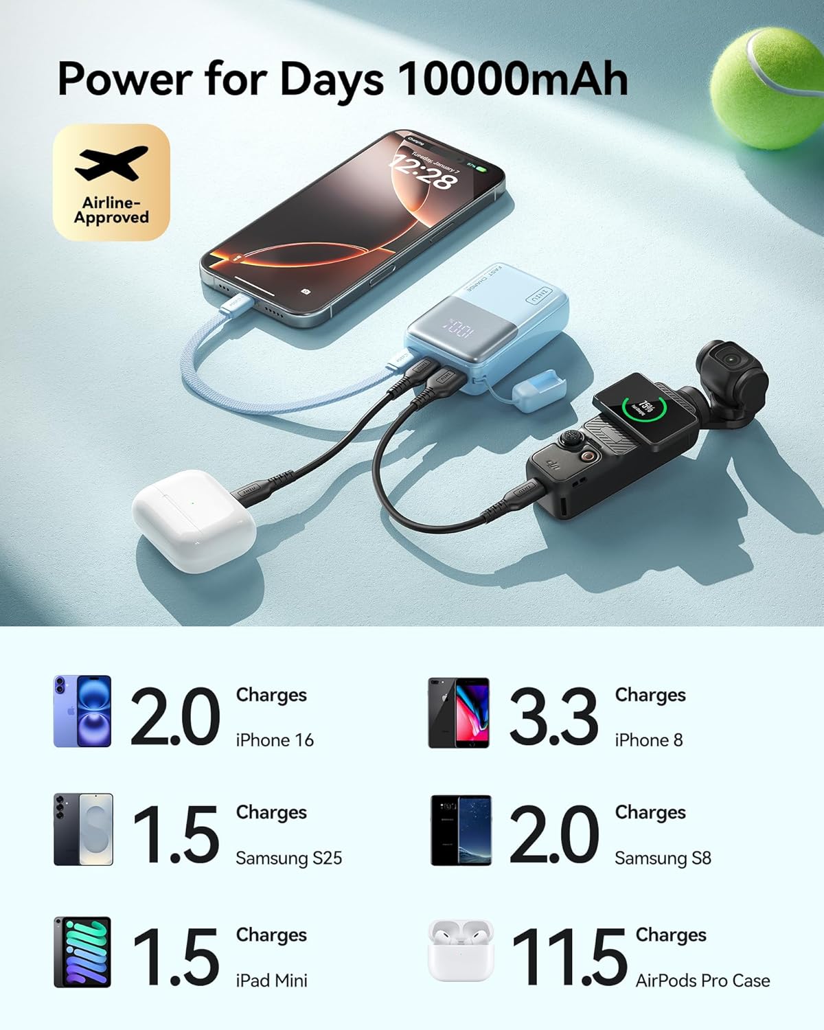INIU 10000mAh 45W Ultra Mini Portable Charger Power Bank with Cable - (Light White)