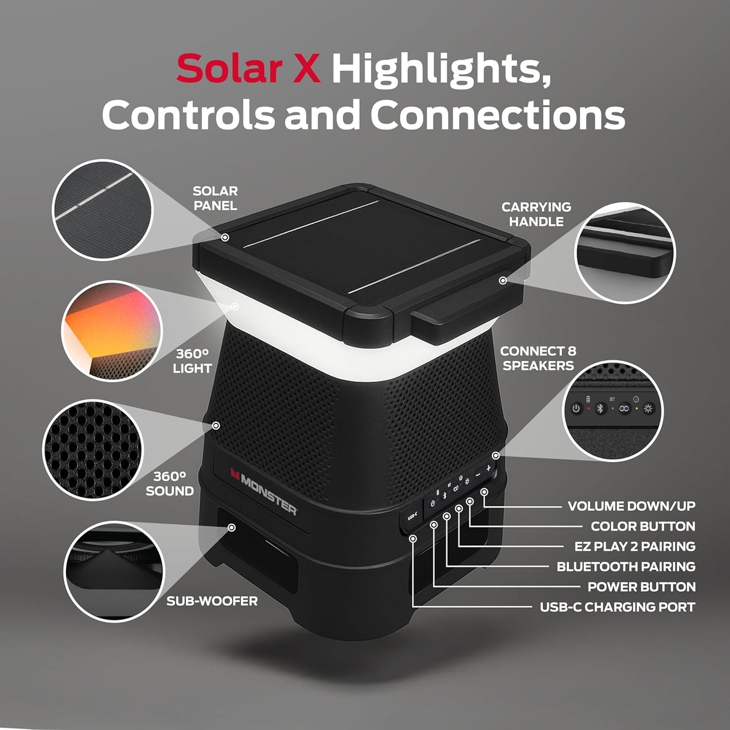Monster Solar X Speaker - Bluetooth Wireless Solar Powered 360 Degree Sound with LED, Easy Connect, 8 Hours of Playtime and 30W Bass