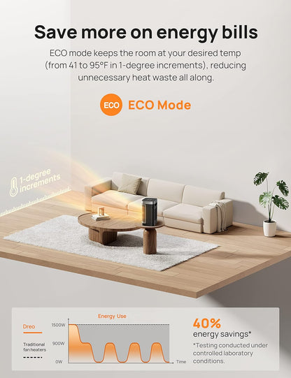 Ruimteverwarmer 1500W Veilig en Stil PTC Keramiekverwarmer, 5-35°C Digitale Termostaat, 70°Ossillerend, Afstandbeheer, ALCI Veiligheidsproppie, 12h Tydhouer, 5 Modusse