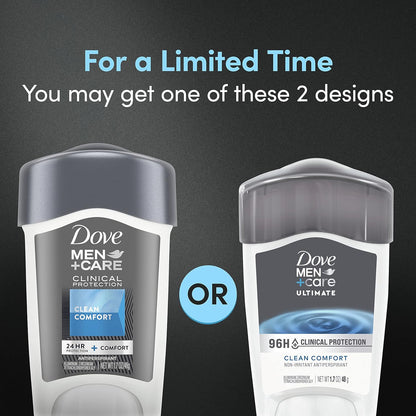 DOVE MEN CARE Clinical Protection Antiperspirant Clean Comfort Stick 96-Hour Sweat and Odor Protection Moisturizing Cream 1.7 oz (2ct)