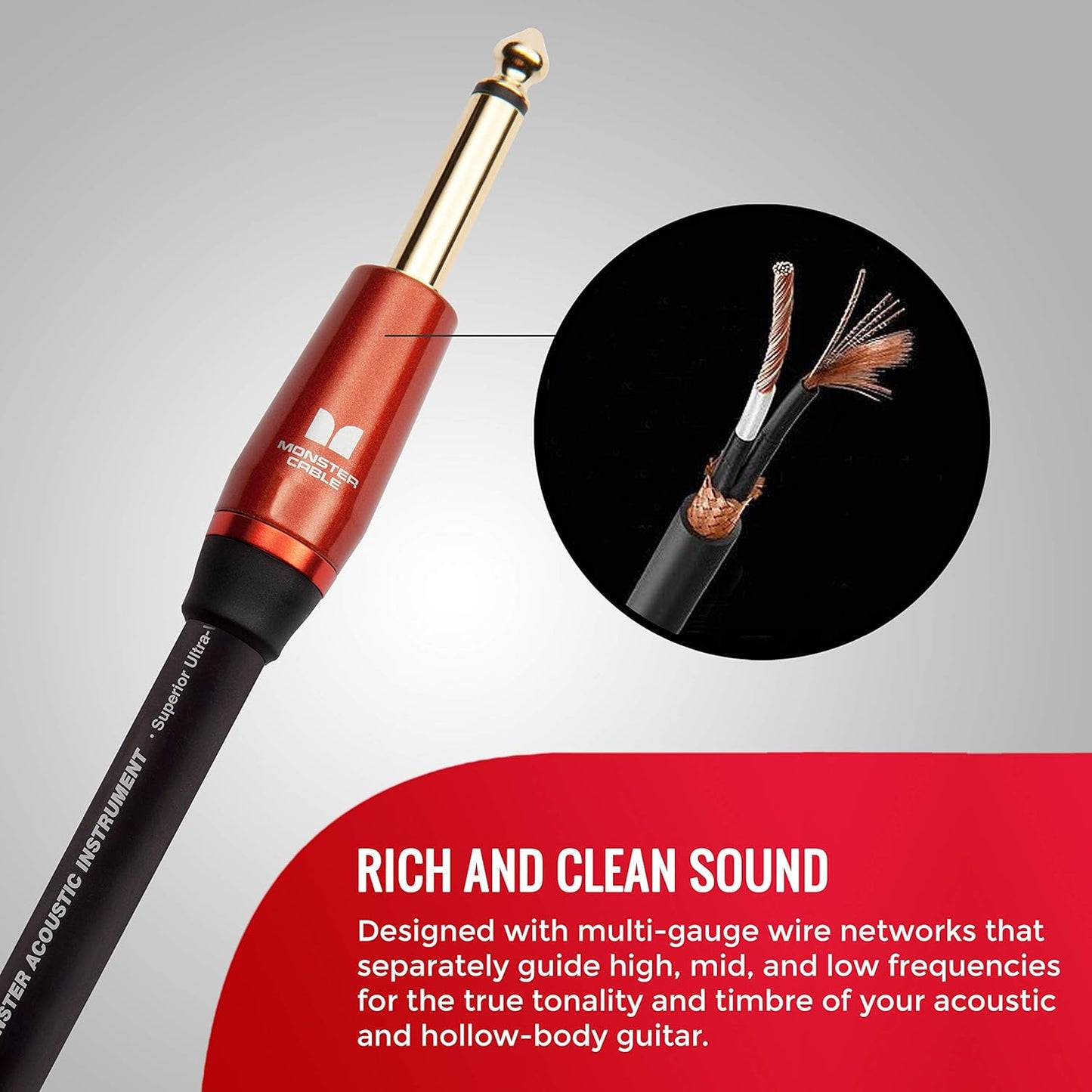 Monster Prolink Acoustic Instrument Cable - 21 ft Guitar Cable with Straight to Straight Connectors, Delivering Rich & Clean Sound