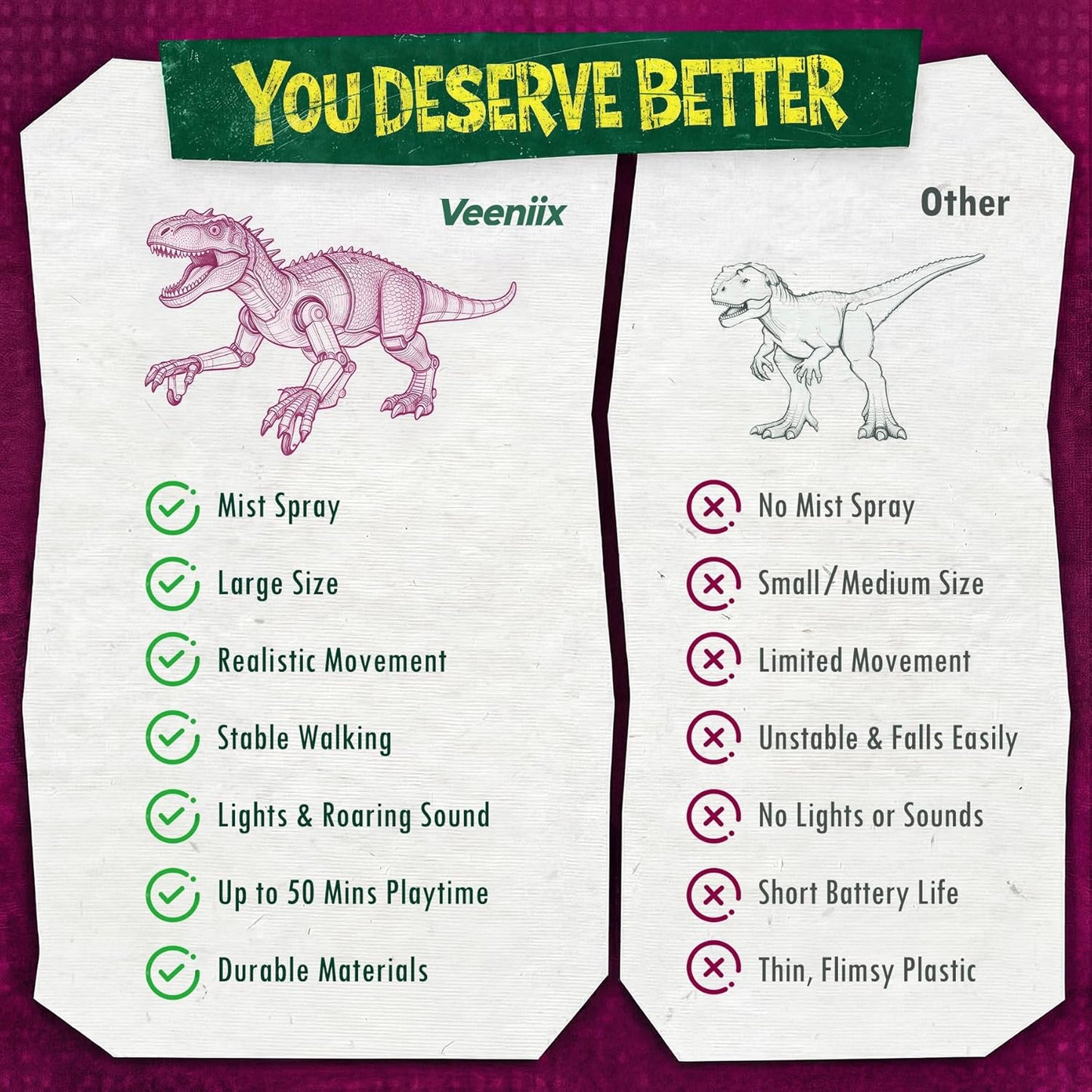 VSM32S Big Dinosaur Toys Remote Control Dinosaur w/ Light and Sounds, Demo Mode, Interactive Dino Jurassic Toys