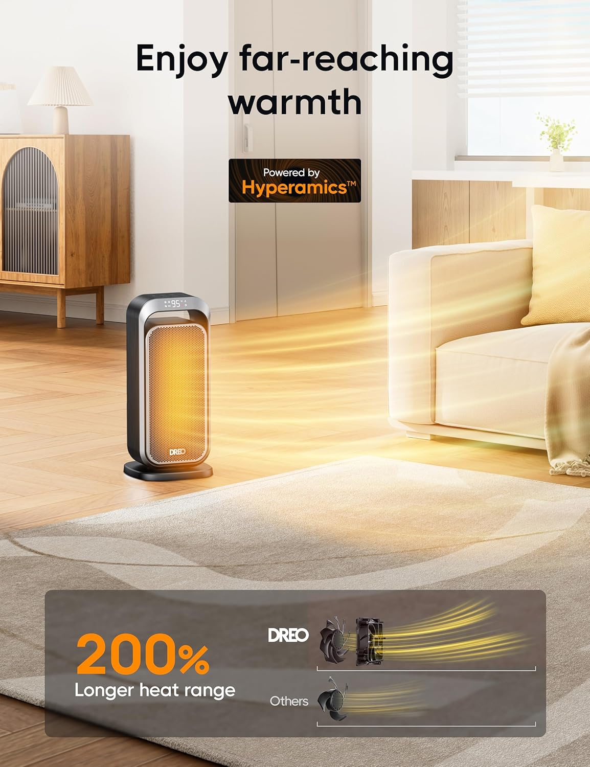 1500W Verwarmer met Afstandbeheer en 70° Ossillerende Ruimteverwarmer met Afstandbeheer, Elektriese Verwarmingstoestelle vir Binnenshuise Gebruik