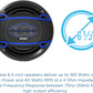 JS-Series JS6504 High Performance 4-Way 6.5 inch Car Audio Speakers 320 Watts Peak Power - PAIR