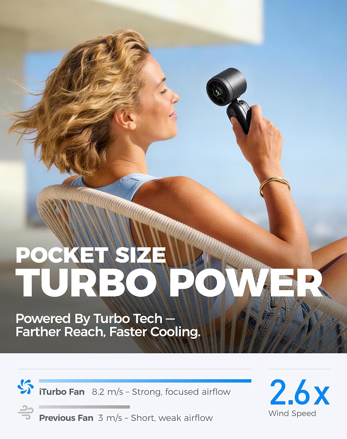 Mini Handgehoue Turbowaaier 4000mAh 3-in-1 Draagbaar - Swart