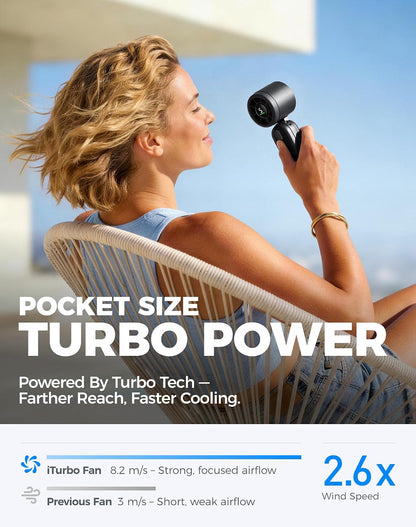 Mini Handgehoue Turbowaaier 4000mAh 3-in-1 Draagbaar - Swart