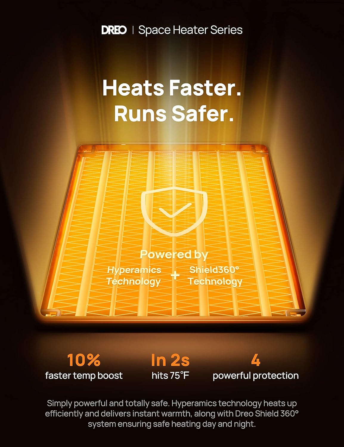Ruimteverwarmer 1500W Veilig en Stil PTC Keramiekverwarmer, 5-35°C Digitale Termostaat, 70°Ossillerend, Afstandbeheer, ALCI Veiligheidsproppie, 12h Tydhouer, 5 Modusse