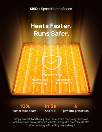 Ruimteverwarmer 1500W Veilig en Stil PTC Keramiekverwarmer, 5-35°C Digitale Termostaat, 70°Ossillerend, Afstandbeheer, ALCI Veiligheidsproppie, 12h Tydhouer, 5 Modusse