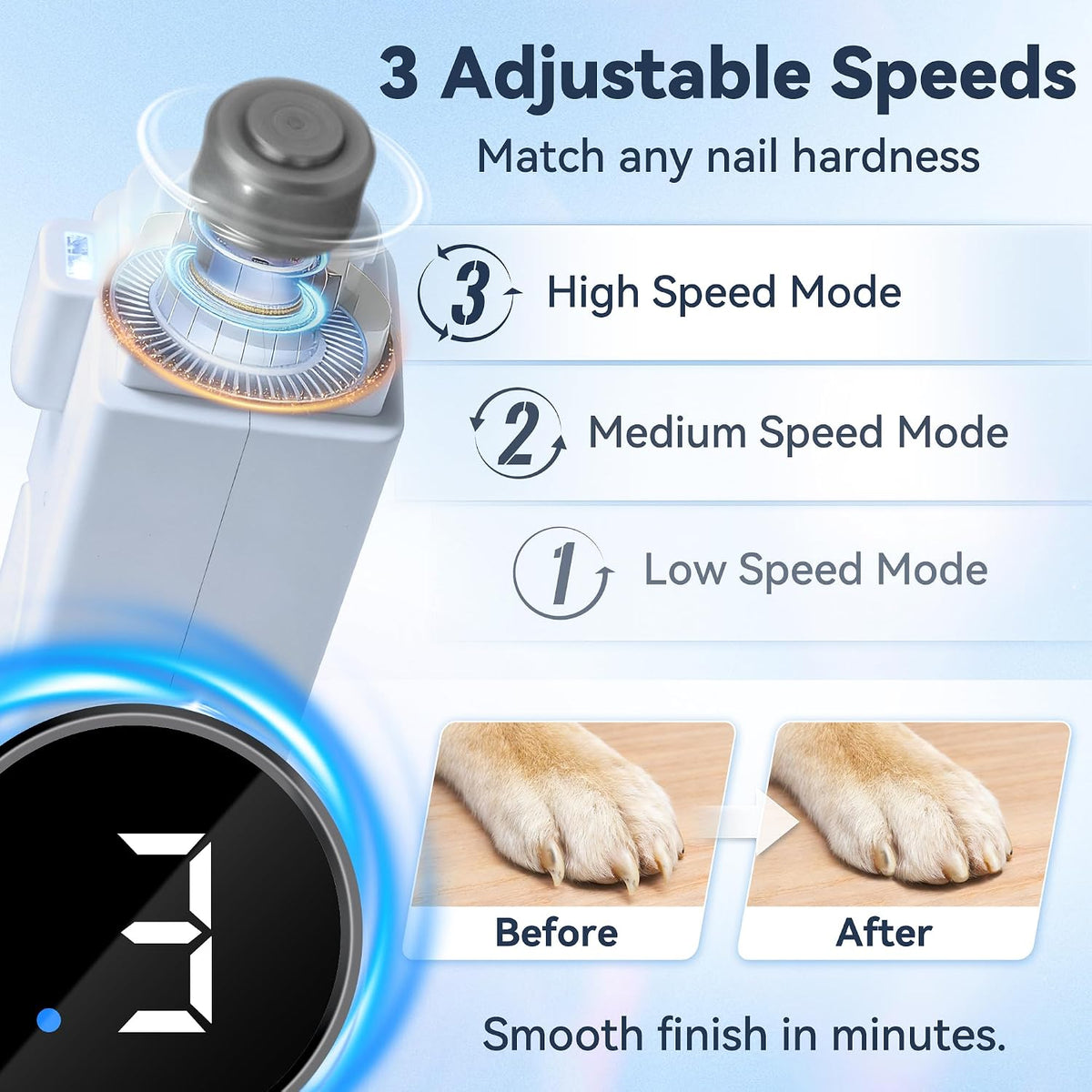 2-in-1 Quiet Electric Pet Nail Clipper Grinder w/ Light for Dogs Cats Dual LED Lights,3-Speed Grinder,Nail Clipping Splash Guard,Type-C Rechargeable - (Blue)