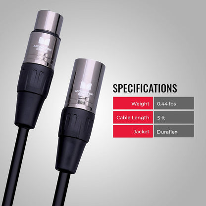 Monster Prolink Classic Mikrofoonkabel. 5 voet Silwer Kontak XLR-kabels. Mikrofoonkabel met MultiTwist-konstruksie. 95% Koper Gevlegte Skildkabel.