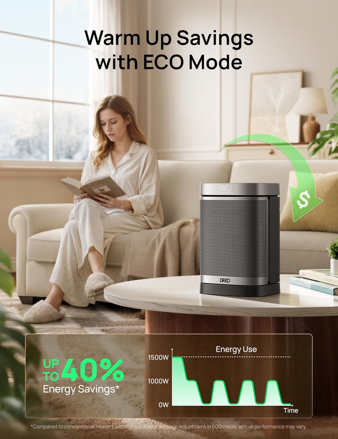 Draagbare Atom Een Ruimteverwarmer met Afstandbeheer, 70°Ossillerend met Digitale Termostaat, 1500W PTC Keramiek, 12h Tydhouer, Stil Veiligheidsverhitting - Silwer