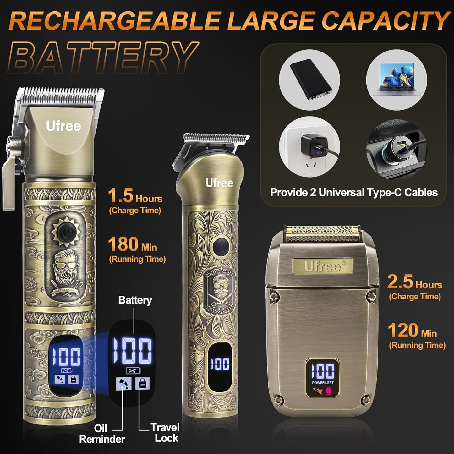 Beard Trimmer, Hair Clippers Mens Shaver Electric Razor, Hair Trimmer for Men Cordless Barber Clippers and Trimmers Set, Hair Cutting Kit for Men Grooming Gifts
