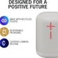 Ultimate Ears EPICBOOM, Portable Waterproof Bluetooth Speaker, Big Bass, 360-Degree Sound, Wireless Speakers, IP67, 17Hr Battery, USB C - White