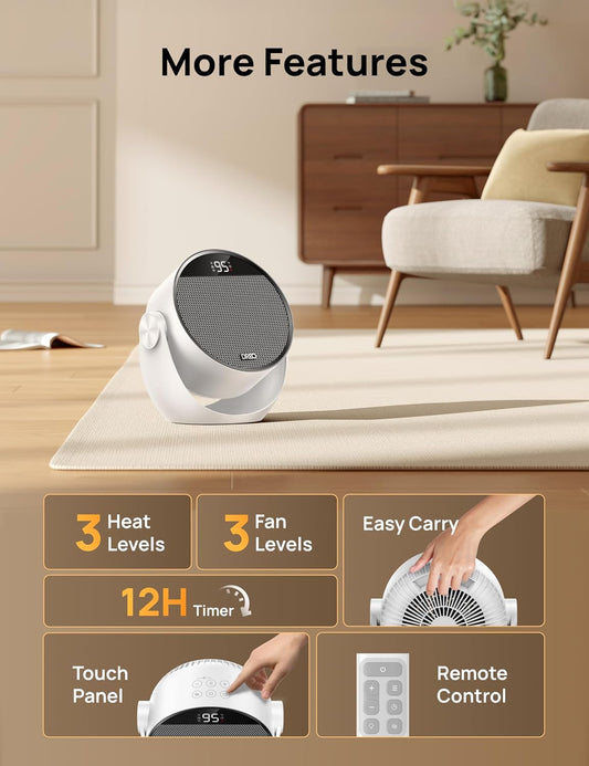 Ruimteverwarmer 1500W, 60° Verstelbare Kanteling, 3.2m/s Draagbare Elektriese Verwarmers vir Binnenshuise Gebruik met Termostaat, 8 Veiligheidsbeskermings, 3 Modes, Afstandbeheer - Wit