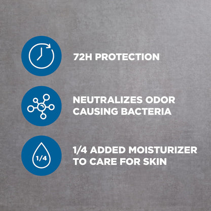 Dove Men Antiperspirant Deodorant Stick 72-Hour Sweat & Odor Protection with 1/4 Moisturizing Cream 2.7 oz (4CT)