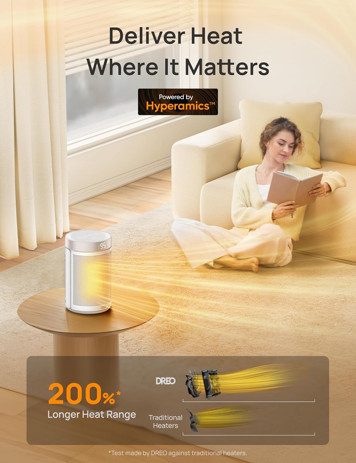 Portable Electric Space Heaters for Indoor Use with Thermostat and Remote Digital Display, 12H Timer, 5 Mode, 1500W PTC Ceramic - WHITE