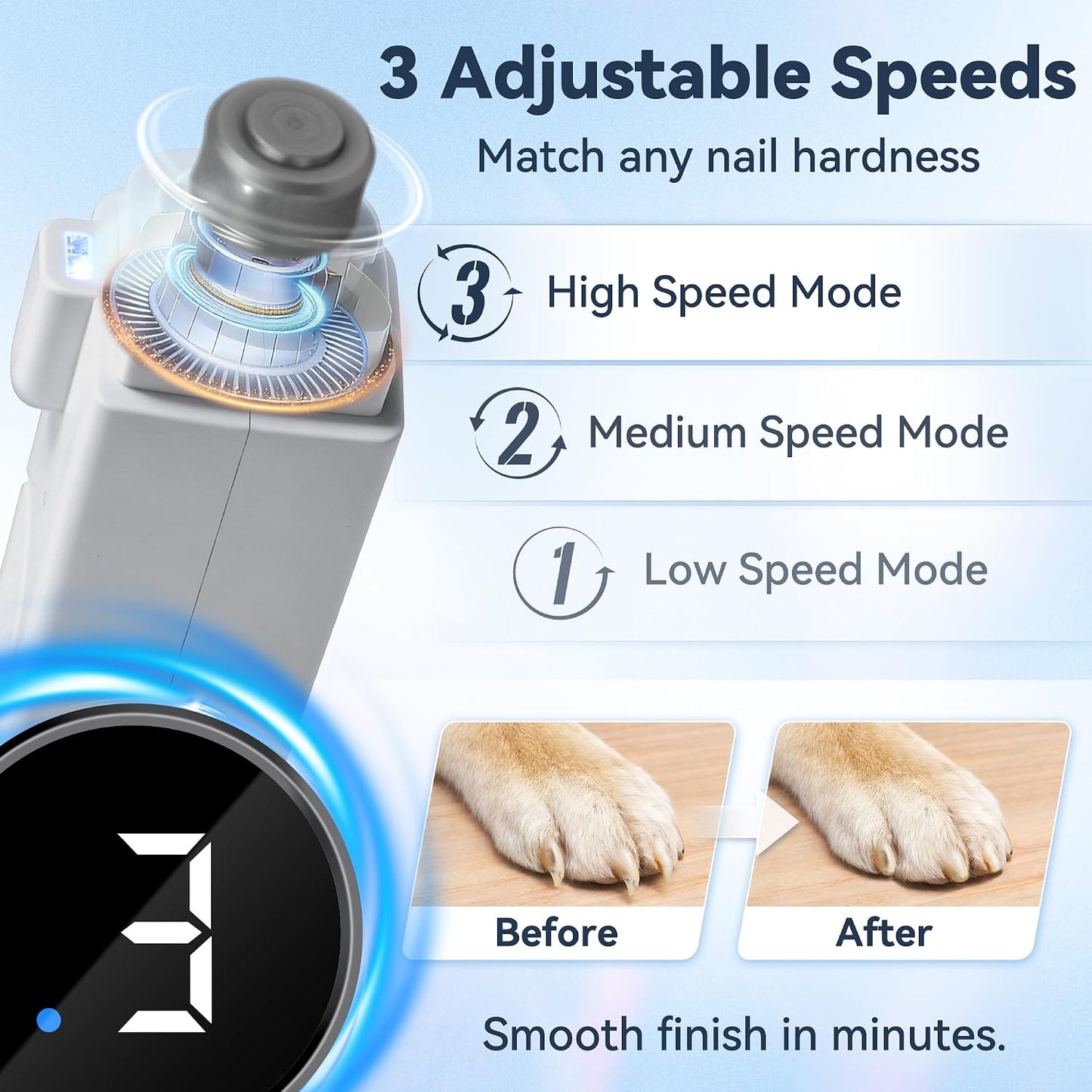 2-in-1 Stil Elektriese Troeteldier Naelskêr/Slyper met Lig vir Honde Katte Dubbele LED-ligte, 3-spoed slyper, Spatweerkaatser vir naelknip, Tipe-C Herlaaibaar - (Grys)