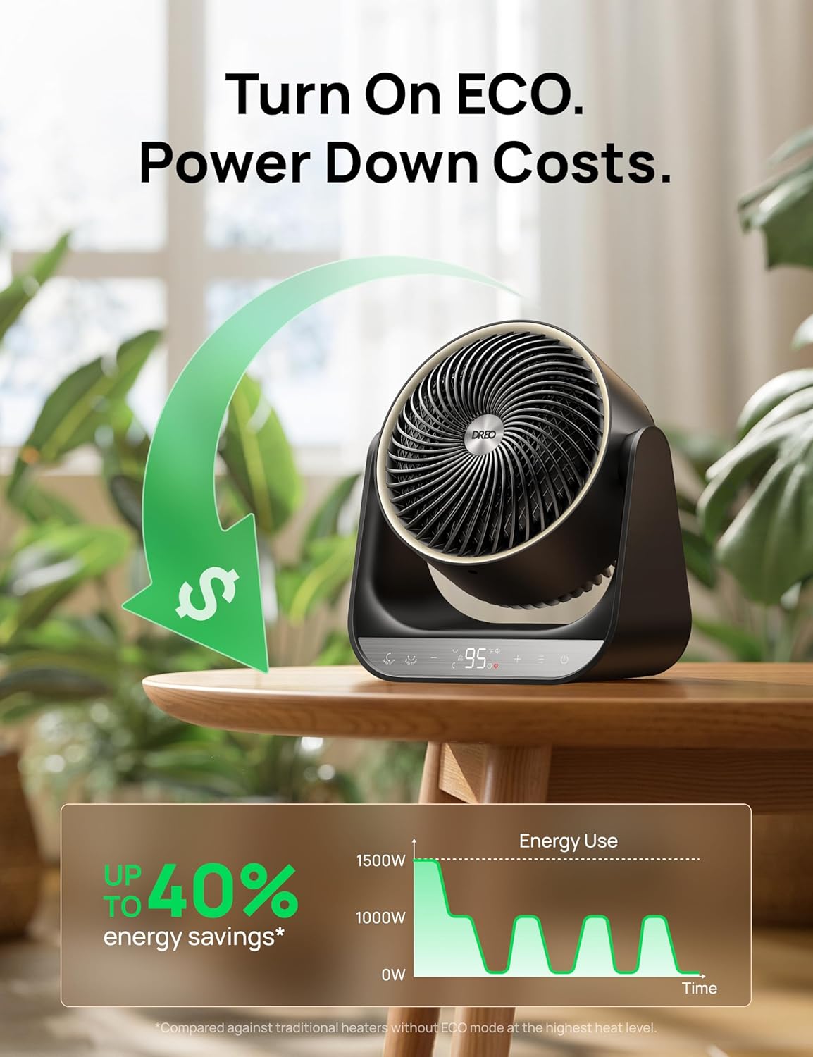 Verwarmer 714, 60° Vertikale en 90° Horisontale 3D Oscillerende Verwarming, 12 vt/s Langafstand-sirkuleerder, 3 Hitte- en 3 Waaiverstellings, vir Binnenshuis - Swart