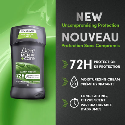 Dove Men+Care Extra Fresh Non Irritant Anti-Perspirant Stick (Pack of 2)