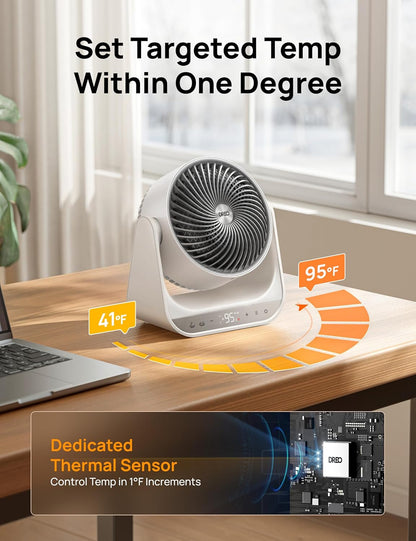Verwarmer 714, 60° Vertikale & 90° Horisontale 3D Ossillerende Verwarming, 12 vt/s Langafstand-Sirkuleerder, 3 Hitte- & 3 Waaierventilatorinstellings, vir Binnenshuis – Wit