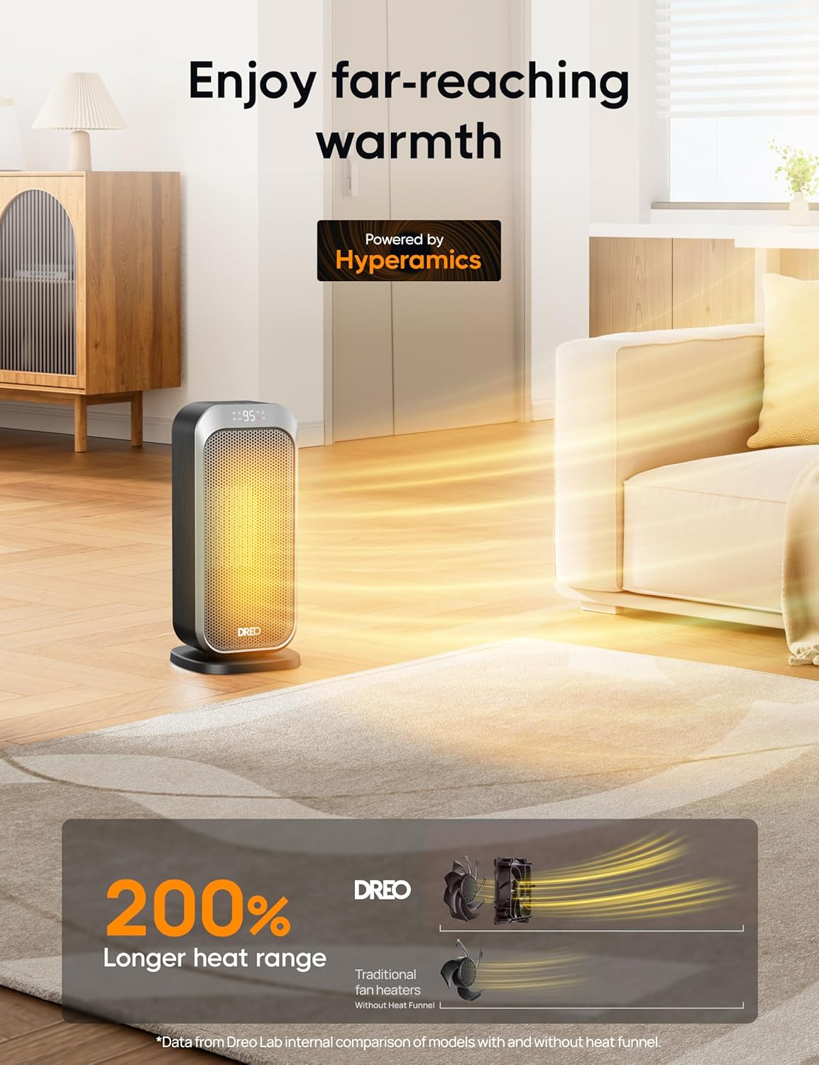 1500W Draagbare Elektriese Verwarmer met Afstandbeheer en Termostaat, PTC Keramiek, Veiligheidsverhitting met 70° Ossillasie, Stil, 12H Aanskakeltydhouer - Silwer