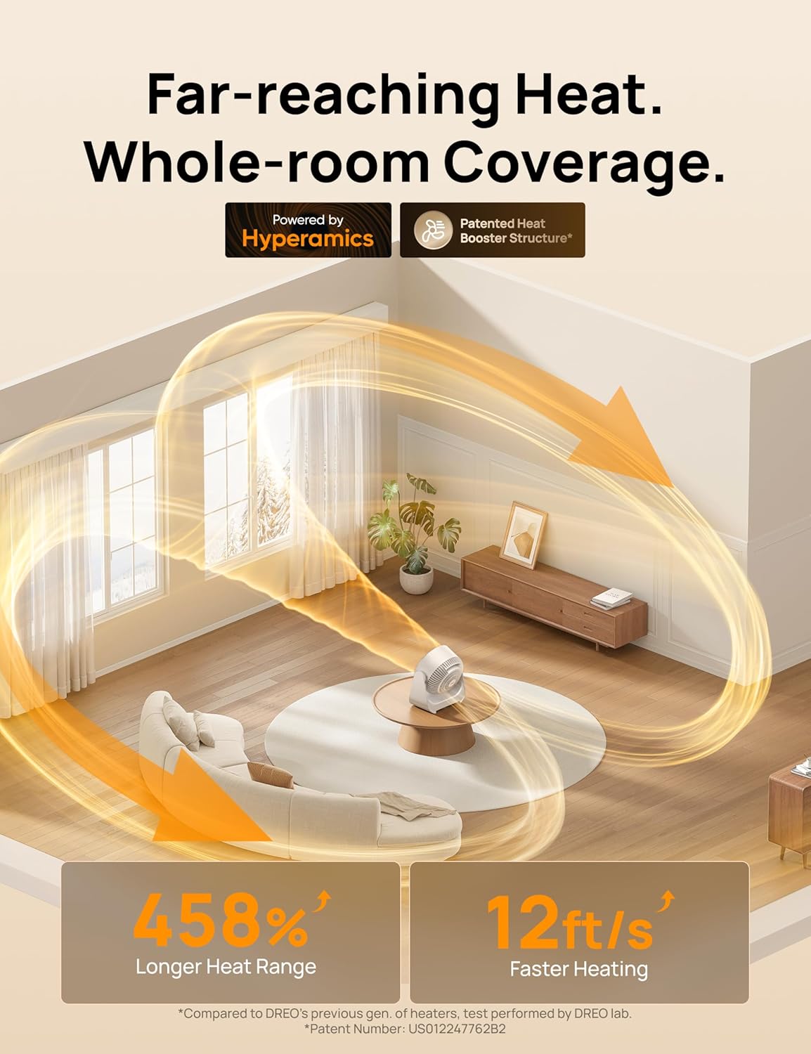 Verwarmer 714, 60° Vertikale & 90° Horisontale 3D Ossillerende Verwarming, 12 vt/s Langafstand-Sirkuleerder, 3 Hitte- & 3 Waaierventilatorinstellings, vir Binnenshuis – Wit
