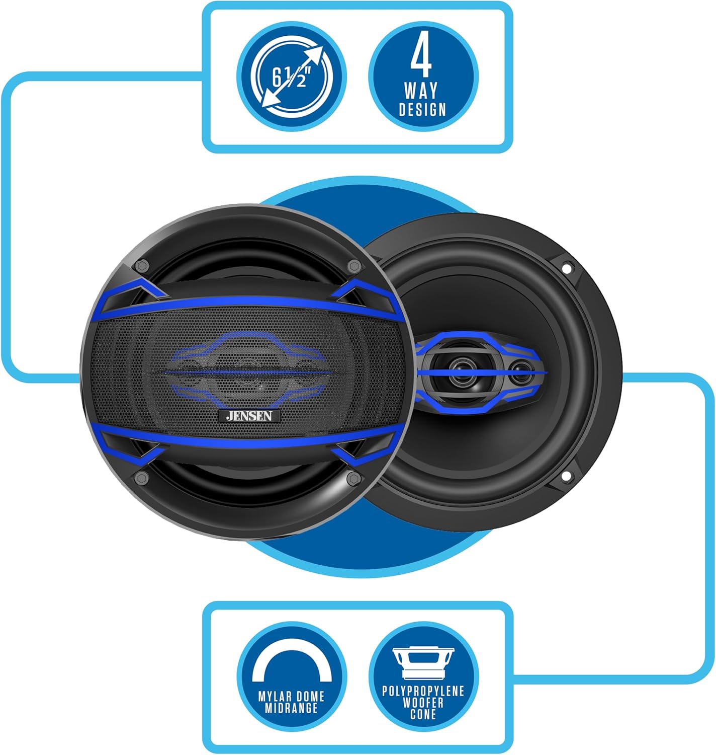 JS-Series JS6504 High Performance 4-Way 6.5 inch Car Audio Speakers 320 Watts Peak Power - PAIR