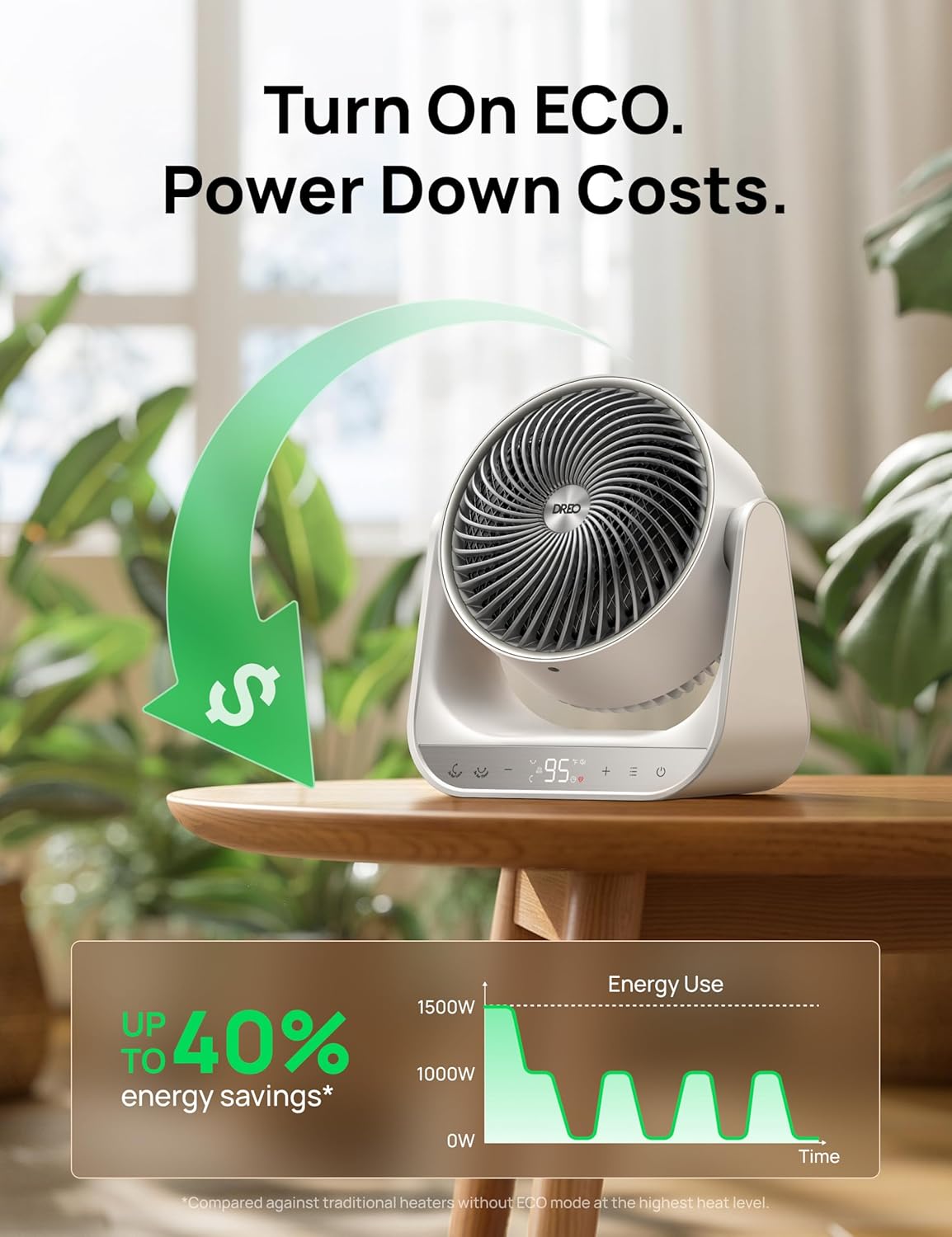 Verwarmer 714, 60° Vertikale & 90° Horisontale 3D Ossillerende Verwarming, 12 vt/s Langafstand-Sirkuleerder, 3 Hitte- & 3 Waaierventilatorinstellings, vir Binnenshuis – Wit