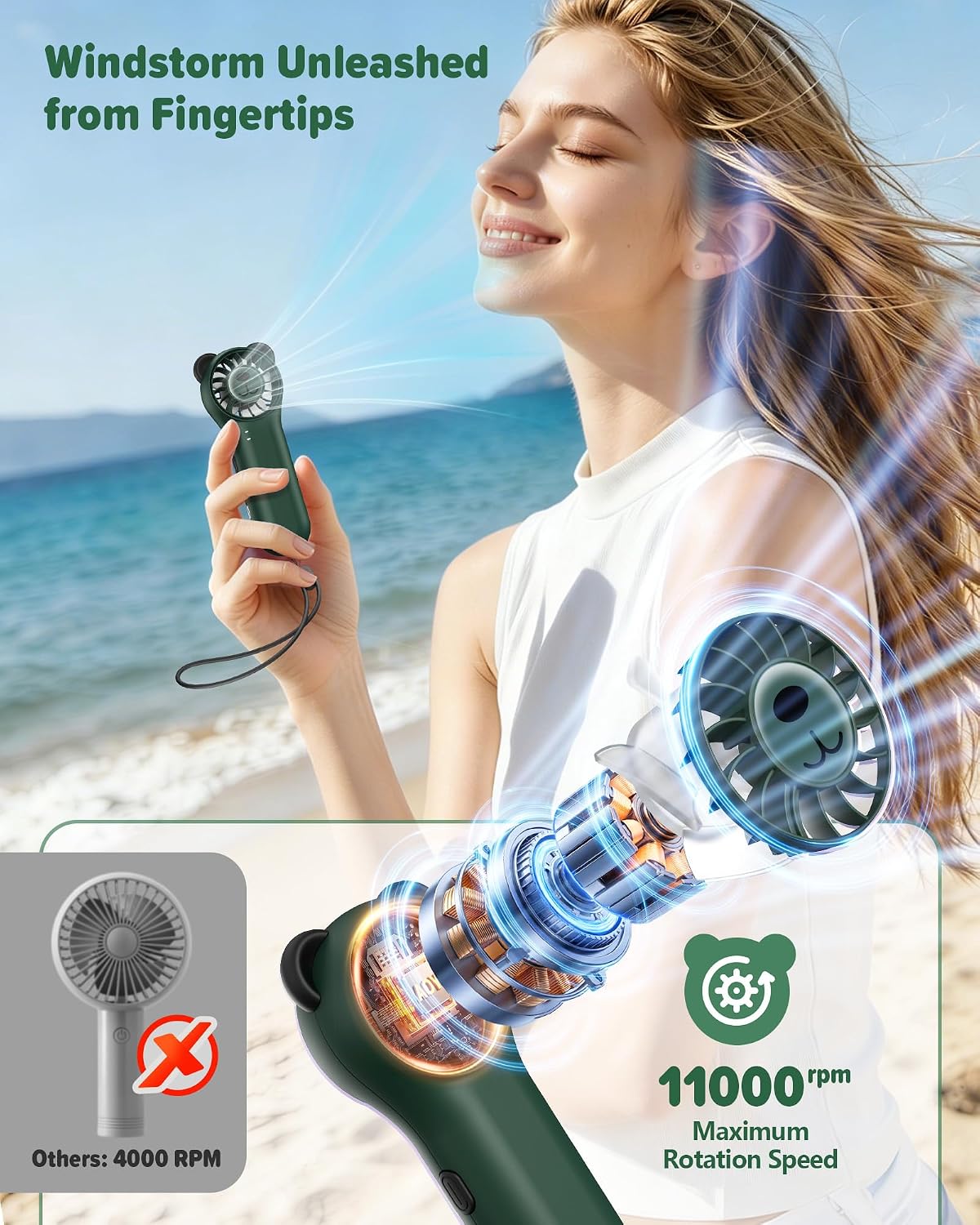 Oulike Beer Mini Handheld Draagbare Waaier 11000RPM Herlaaibaar - Groen