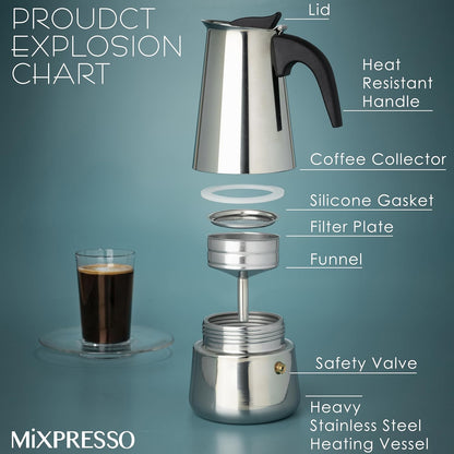 Mixpresso 9 Koppie Greca Kookplaat Espresso Pot 450ml/15oz, Moka Pot met Koffieperkoleerder Ontwerp, Vlekvrye Staal Kookplaat Koffiemaker vir Kamp of Tuisgebruik, Italiaanse Kookplaat Espressomaker
