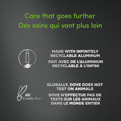 Dove Men+Care Extra Fresh Non Irritant Anti-Perspirant Stick (Pack of 2)