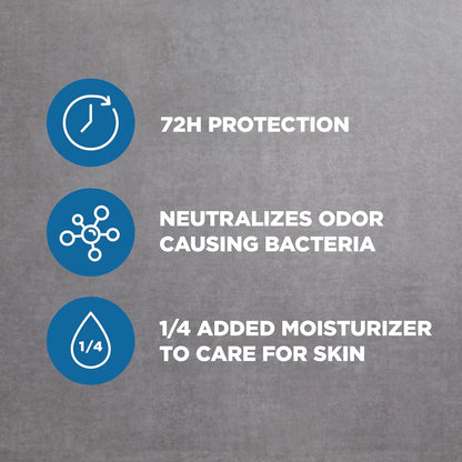 DOVE MEN CARE Deodorant Stick for Men Clean Comfort Aluminum Free 72-Hour Odor Protection Moisturizing Cream 3 oz (Pack of 4)