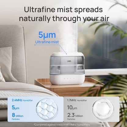 4L Lugbevochtigers 36H Looptyd, 28 dB Stil Koelmis Supersized Groot Kamer, Binne, Naglig, Maklik om Skoon te maak en te Vul - Grys