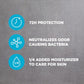 Dove Men Care Deodorant Stick Defense Clean for Men, Anti-white Marks & Anti-yellow Stains 72-hour Sweat and Odor Protection