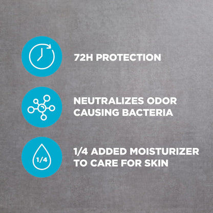 Dove Men Care Deodorant Stick Defense Clean for Men, Anti-white Marks & Anti-yellow Stains 72-hour Sweat and Odor Protection
