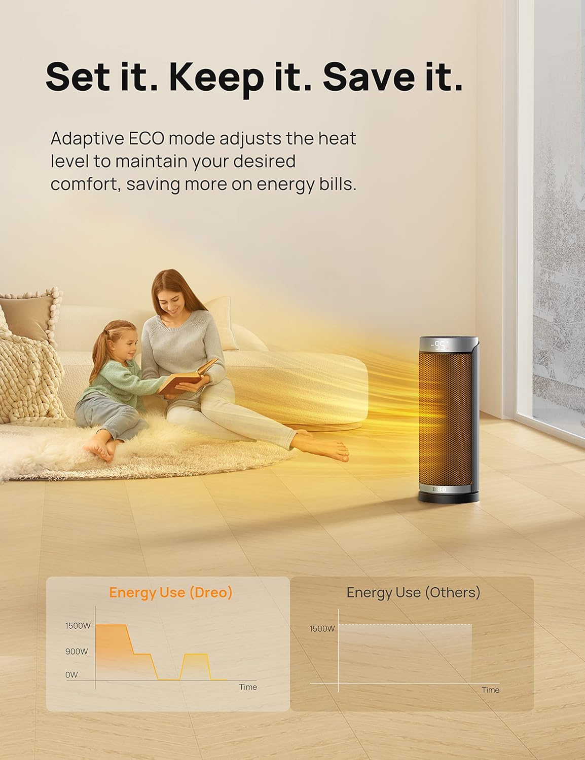Ruimte Draagbare Verhitter vir Binnenshuise Gebruik, Elektriese Verhitter met Afstandsbeheer 16 duim Opgedateerde 1500W Vinnige Verhitting met Termostaat, 70°Ossillerend
