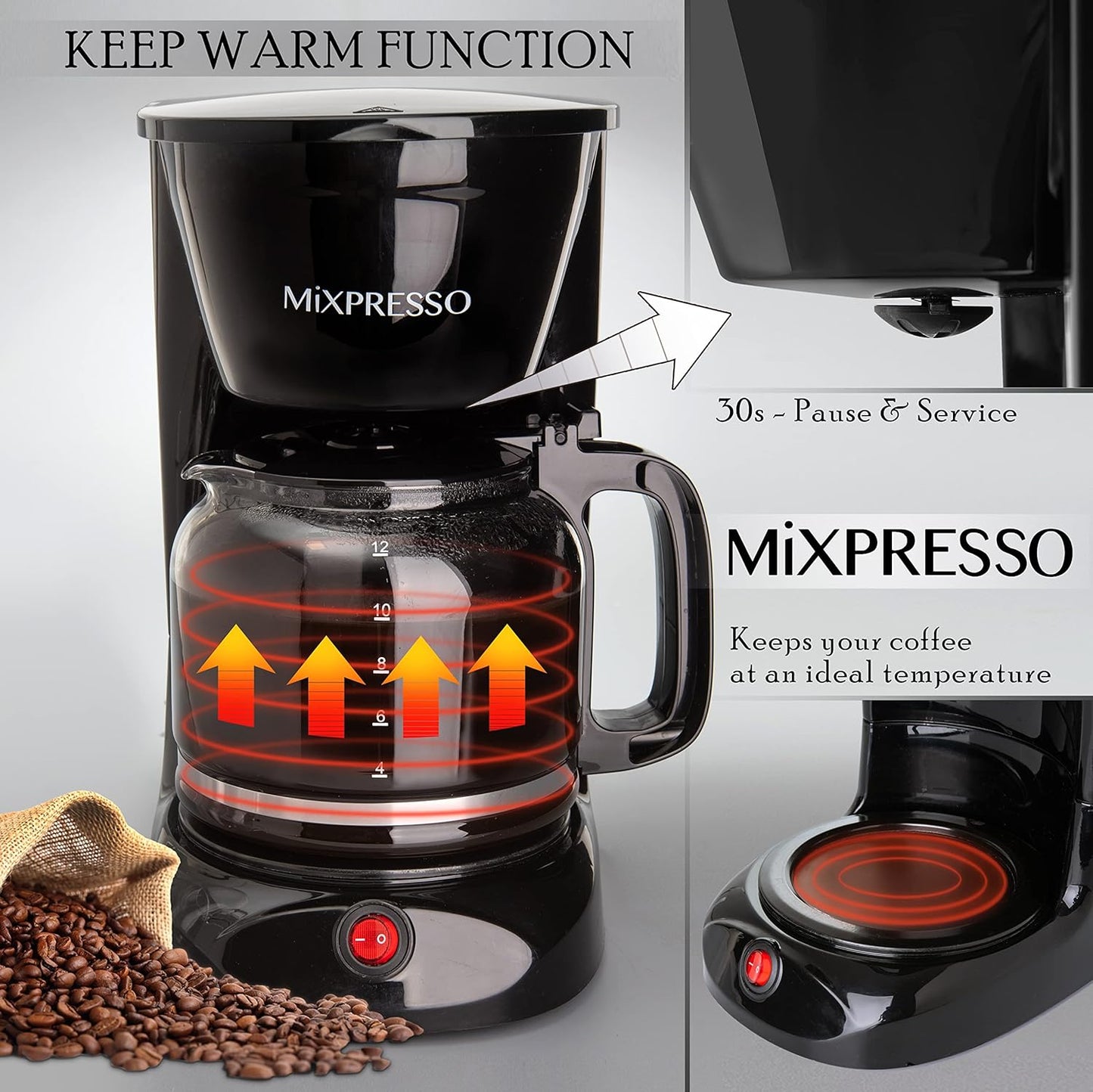 Mixpresso 12 Koppie Koffiepot, Outo-afskakeling en Herbruikbare Filter, Groot Drupkoffiemaker 12 Koppie Borosilikaatglas Karaf, Anti-Drup Koffiemasjien Waterpeilvenster, Swart Elektriese Koffiemaker