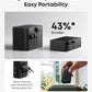 Anker Nano Travel Adapter, 5-Port Power Adapter with 1 AC, 2 USB-A, and 2 USB-C Ports - (1-Pack)