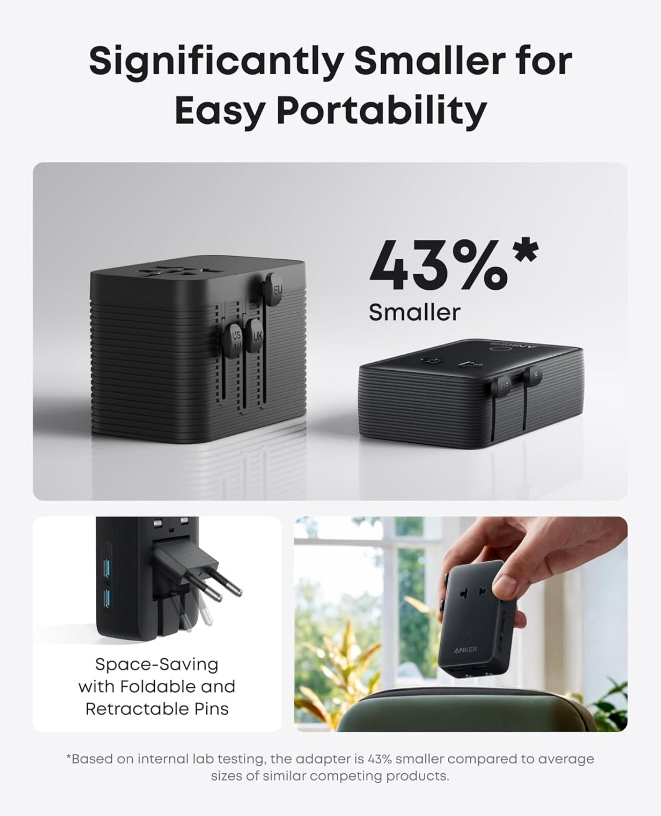 Anker Nano Travel Adapter, 5-Port Power Adapter with 1 AC, 2 USB-A, and 2 USB-C Ports - (1-Pack)