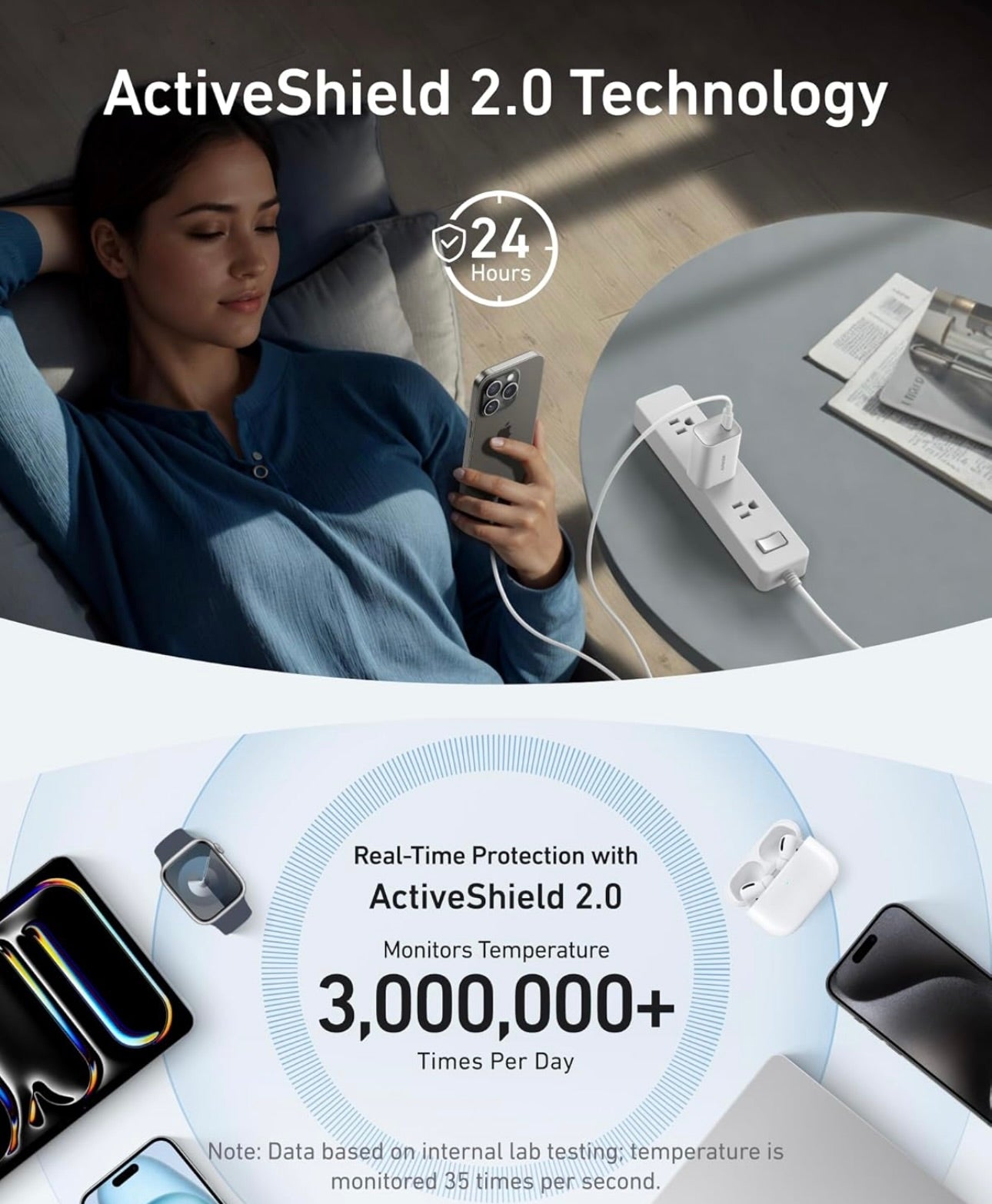 Anker Nano Charger, 100W Foldable MacBook Charger for iPhone Series, and All USB-C Devices, 6ft USB-C Cable Included