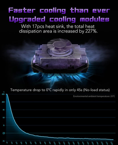 Selfoonverkoeler Black Shark Fun Cooler 3Pro, Selfoonradiator met Slaaptydhouer/Waaier Spoedinstelling (Pers)