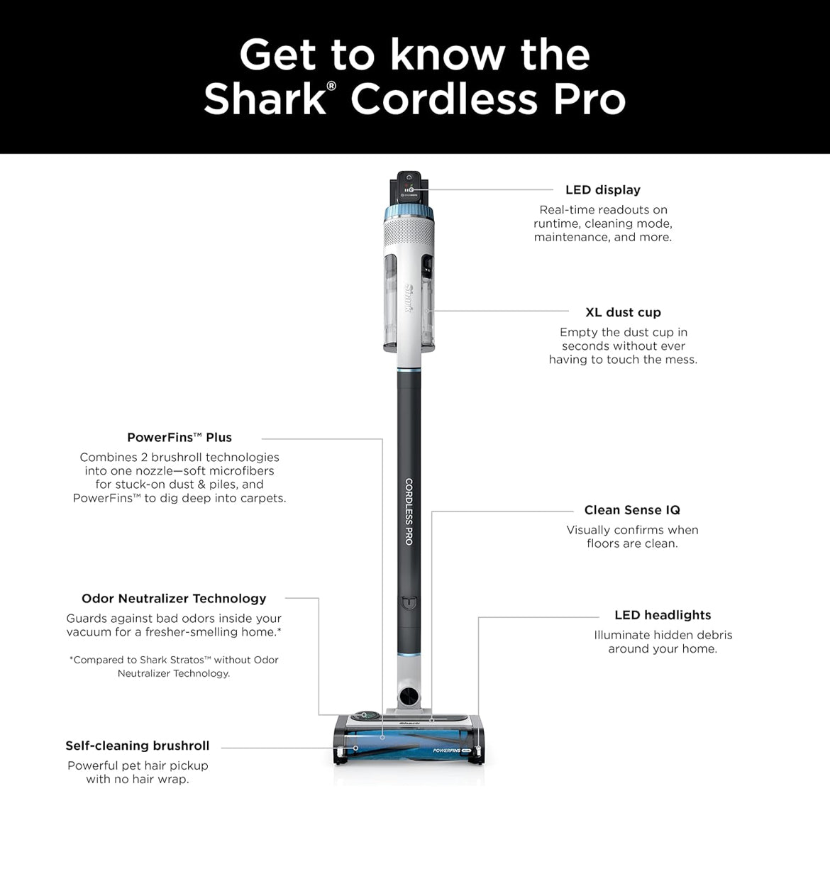 Shark IZ562H Cordless Pro Vacuum with Clean Sense IQ and Odor Neutralizer - NEW