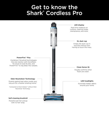 Shark IZ562H koordlose pro-stofsuier met Clean Sense IQ en reukneutraliseerder - NUUT