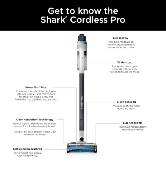 Shark IZ562H Cordless Pro Vacuum with Clean Sense IQ and Odor Neutralizer - NEW